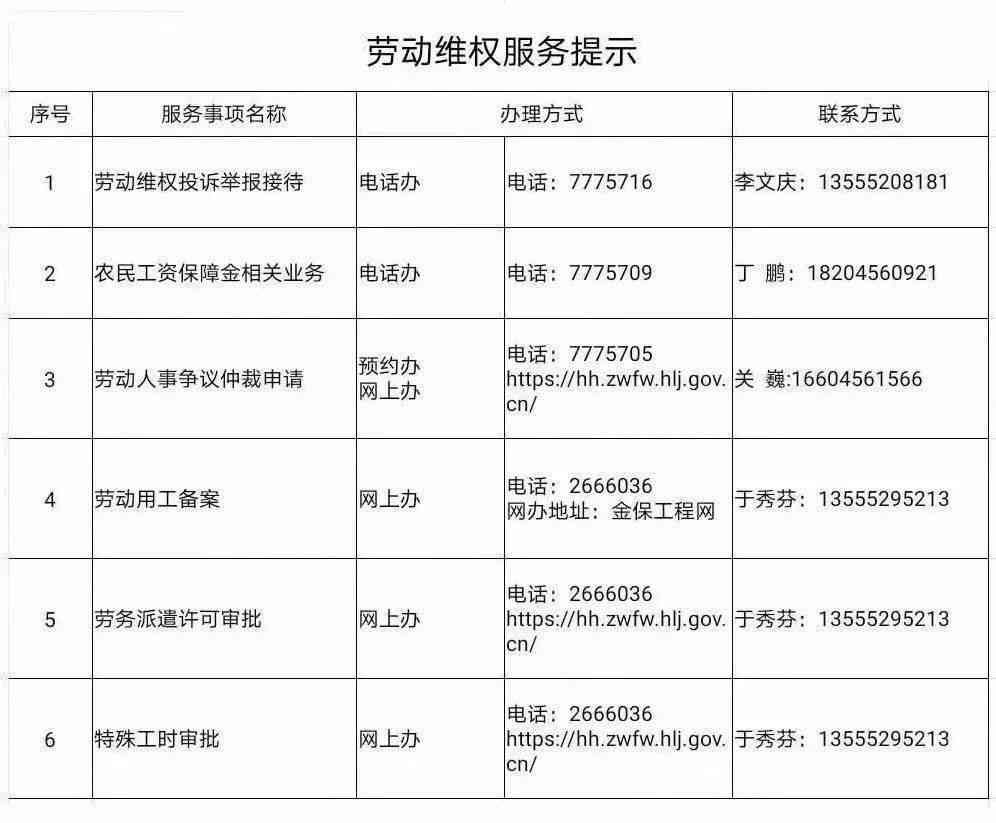 蛟河市工伤认定中心地址查询及联系电话-蛟河市工商局咨询电话