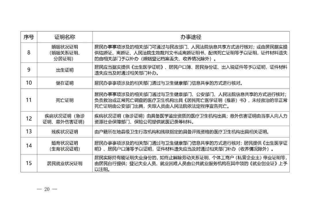 贵溪市司法鉴定中心全面服务指南：鉴定流程、服务范围与常见问题解答