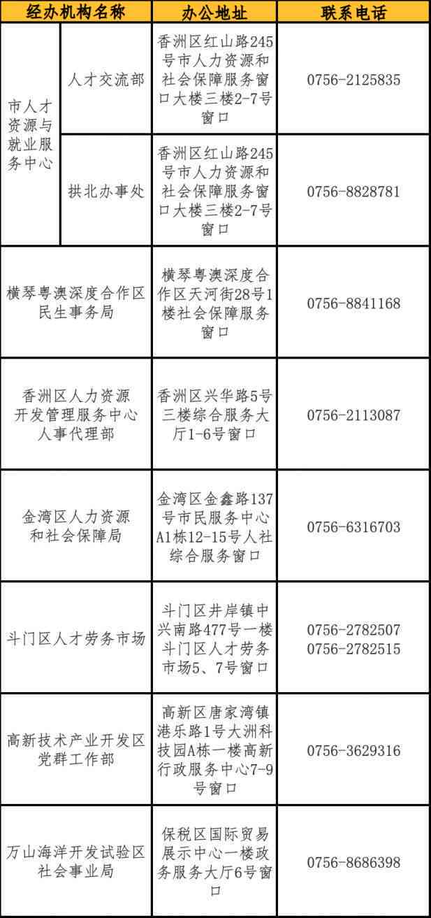 贵溪市公证处地址及联系方式一览：完整指南与常见问题解答