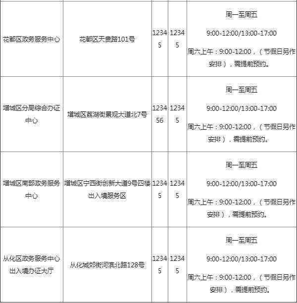 贵溪市公证处地址及联系方式一览：完整指南与常见问题解答