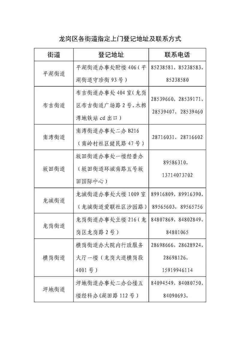 贵阳工伤认定中心地址及电话查询-贵阳市工伤认定联系方式