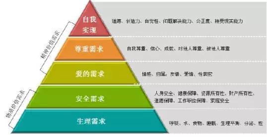 全面解析：如何撰写吸引人的崇拜型文案及应对相关用户需求