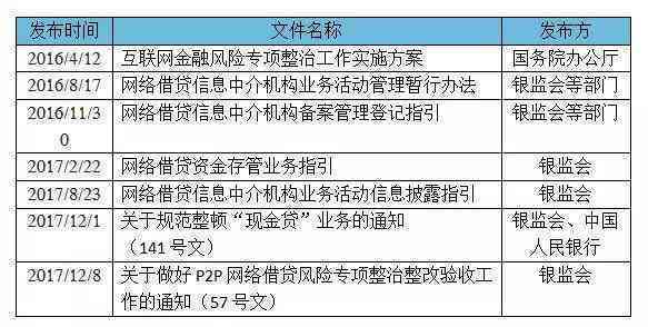 贵阳市工伤认定联系电话及工伤认定流程指南