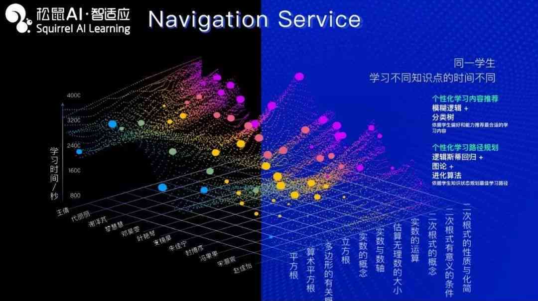 AI特效字生成攻略：一键打造个性化视觉艺术，满足多种设计需求