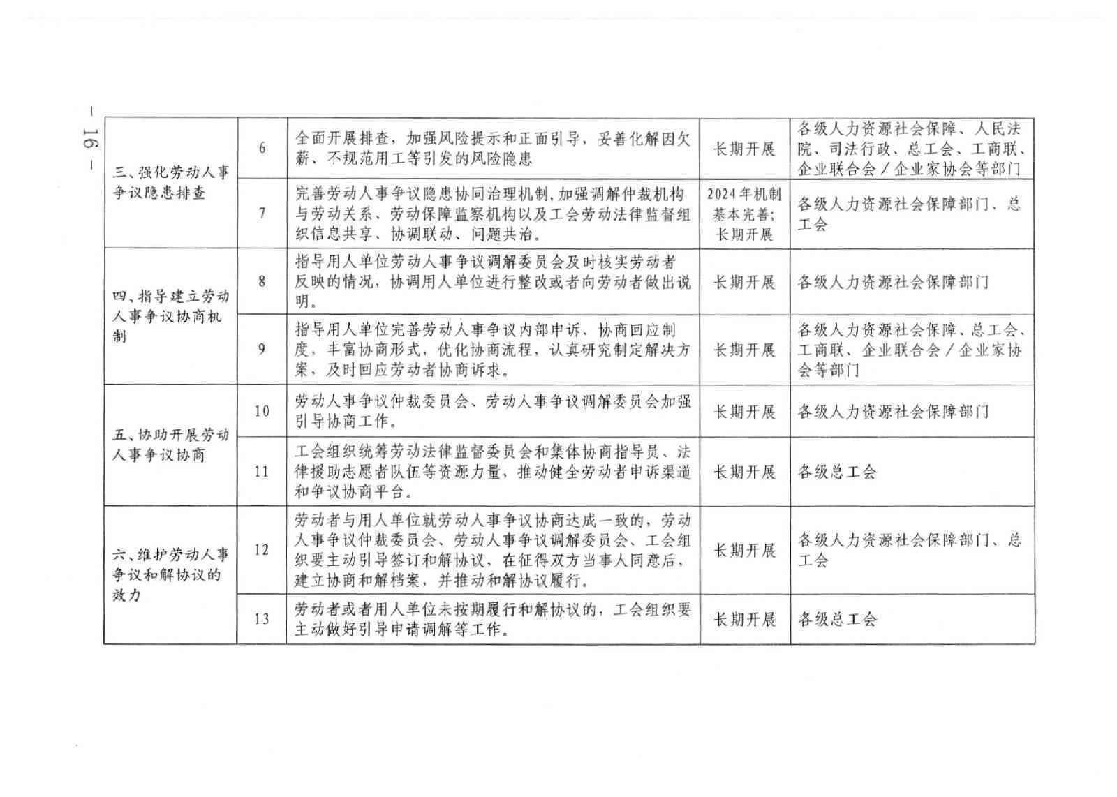 贵阳市人民工伤认定地址及湖区工伤认定电话通知公告