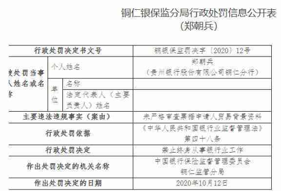 山区职工工伤认定中心地址及电话查询