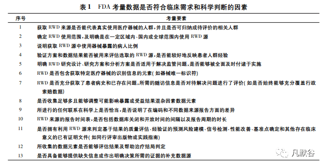 全面指南：如何针对工伤认定中心的裁决进行查询与提起诉讼