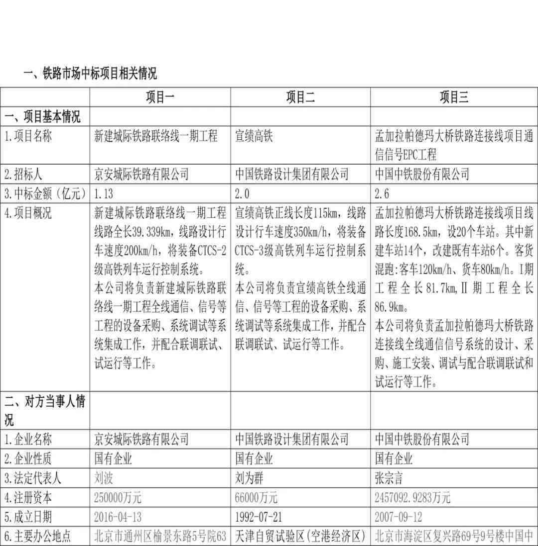 路桥区工伤认定中心电话：查询号码一览