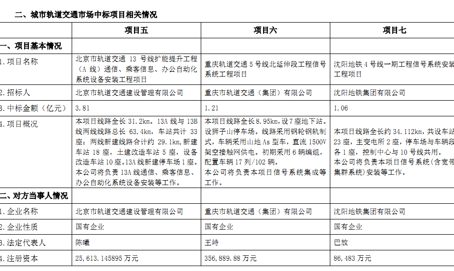 路桥区工伤认定中心电话：查询号码一览