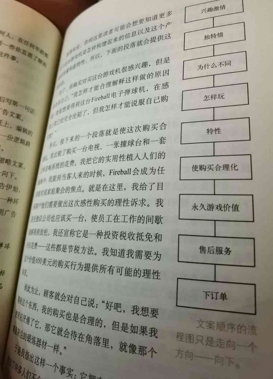 做书单文案的书有哪些类型与好书推荐及制作要点汇总