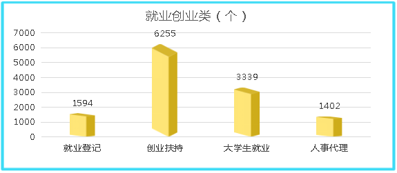 通辽市工伤认定中心地址：一站式查询服务与联系方式大全