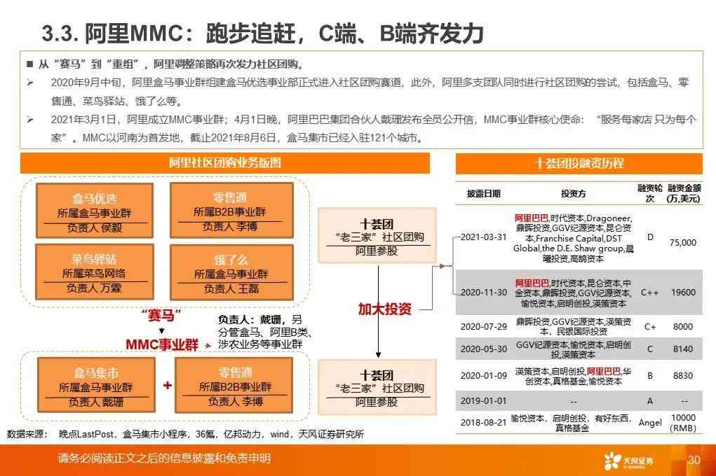 旅游产品团购：热门平台销售策略与高效推广方案解析