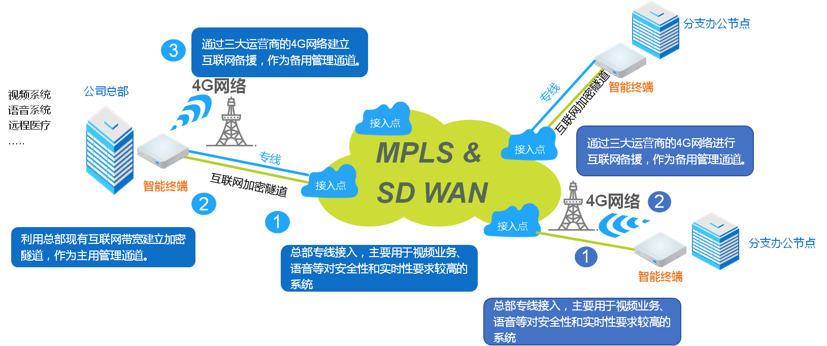 一站式团购旅游服务：精选路线、优价格、品质保障，满足您的旅行需求