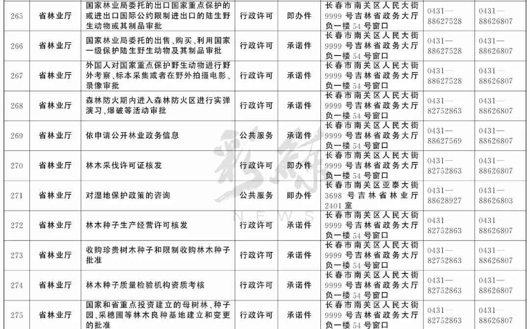 阳市工伤认定中心联系电话及办事指南：一站式了解工伤认定流程与所需材料