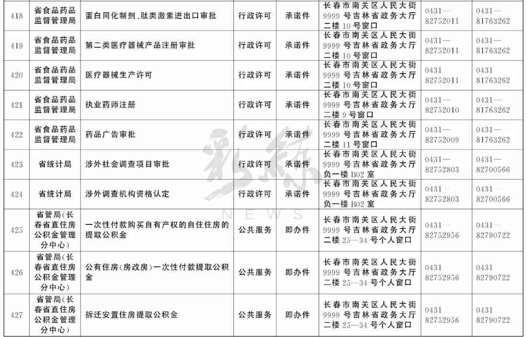 阳市工伤认定中心联系电话及办事指南：一站式了解工伤认定流程与所需材料