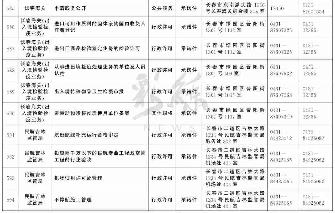 阳市工伤认定中心联系电话及办事指南：一站式了解工伤认定流程与所需材料