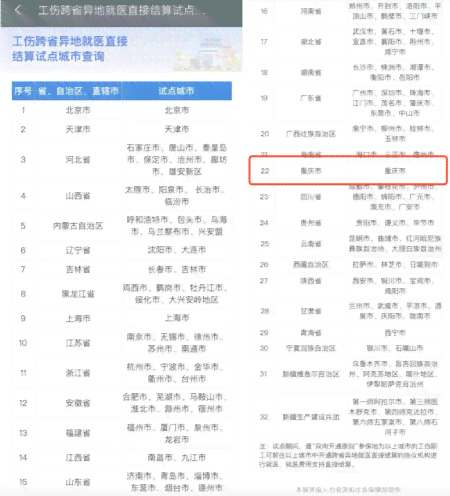 重庆市工伤认定中心电话：一站式查询服务