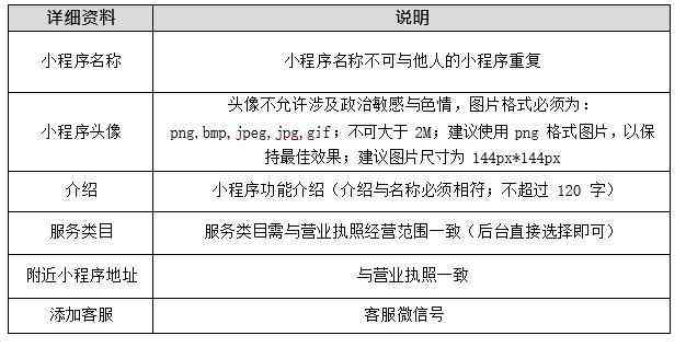 钢城区工伤认定中心在哪：详细地址及位置信息