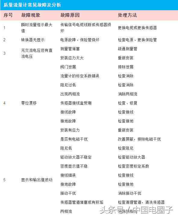 贵州工伤认定流程、赔偿标准及常见问题解析全攻略