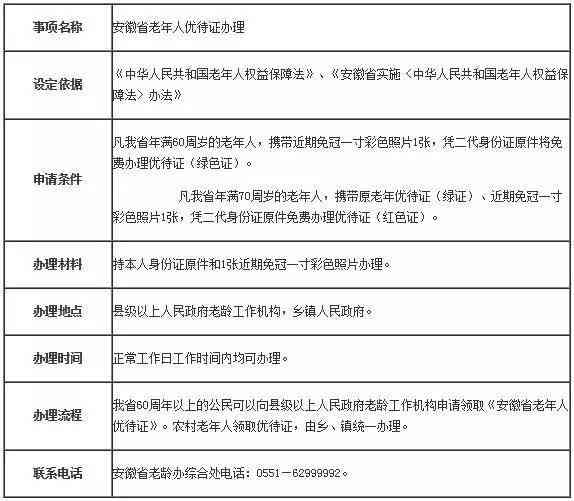 铜陵市权威伤残鉴定机构一览：地址、服务范围及预约流程详解