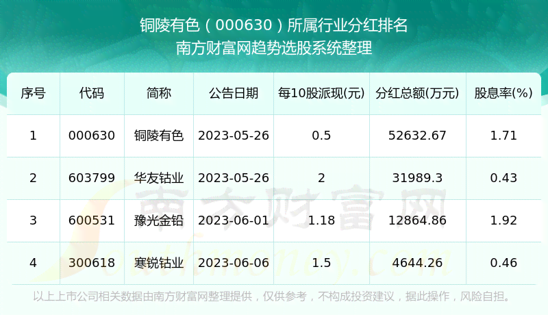 铜陵市权威伤残鉴定机构一览：地址、服务范围及预约流程详解