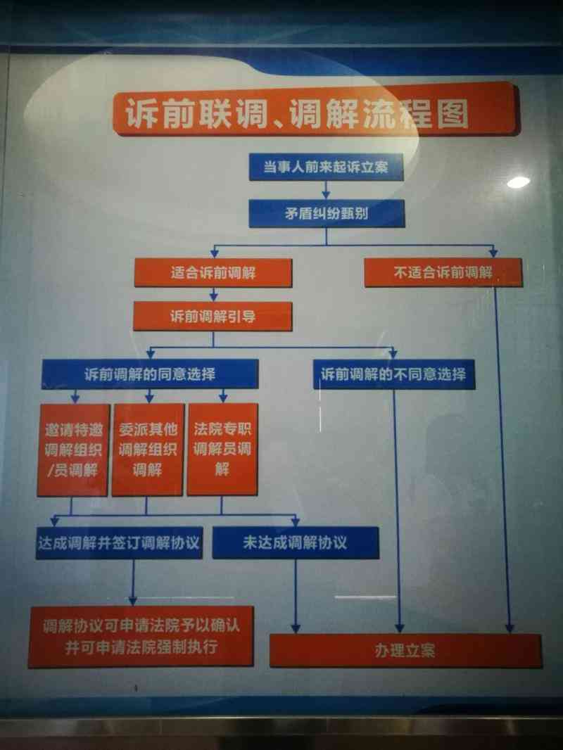 铜陵市工伤认定中心：聚工伤鉴定流程、优化劳动者权益保障措