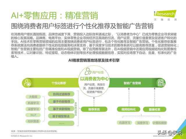 颜创ai报告要钱吗：真实性及安全性探究