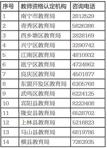 锦江区工伤鉴定中心：地址、电话、上班时间及工伤认定详情