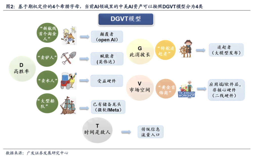 AI服务收费标准与定价策略：全面解析不同应用场景下的费用与性价比