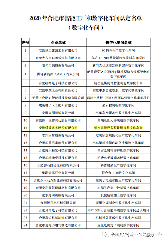 安徽省长丰县工伤认定中心地址及合肥公证服务指南