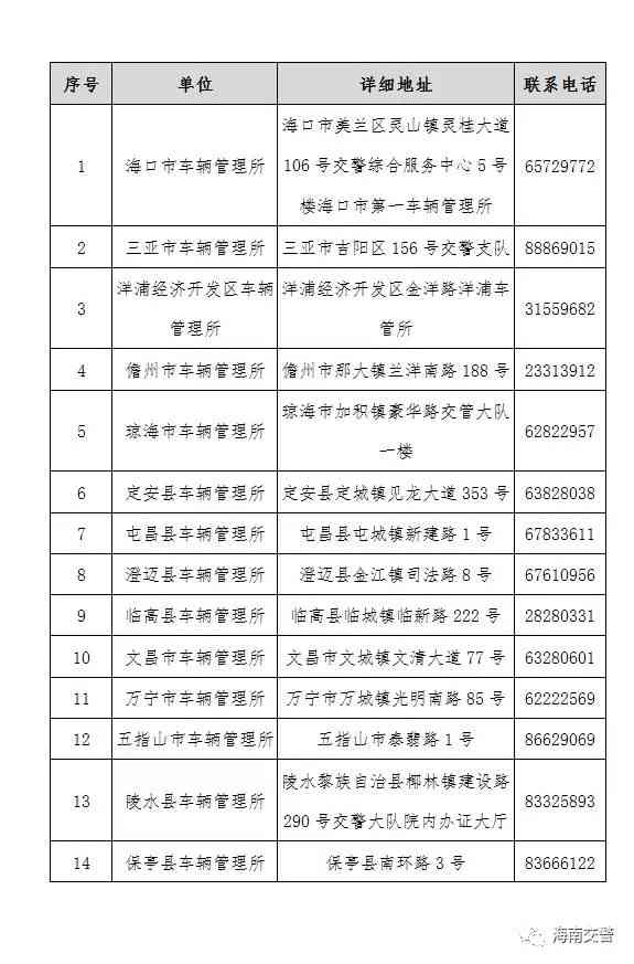 长丰县工伤认定科联系方式：电话、地址及办事指南