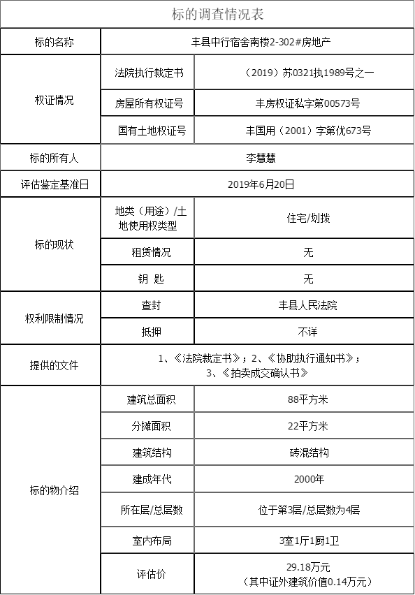 长丰县伤残鉴定中心电话及地址，司法鉴定中心位置查询