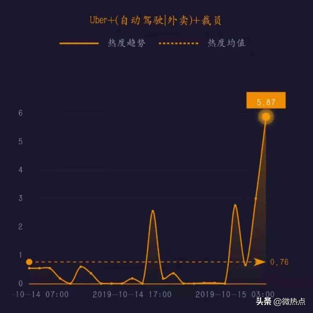 小红书笔记批量采集工具：高效软件助力内容整理