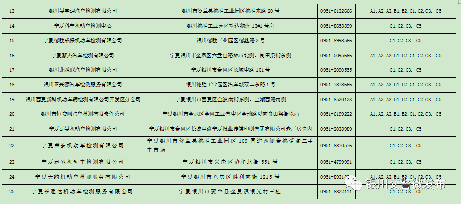 长区工伤认定中心地址及联系方式：一站式查询指南