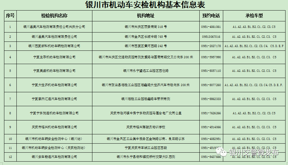 长区工伤认定中心地址及联系方式：一站式查询指南