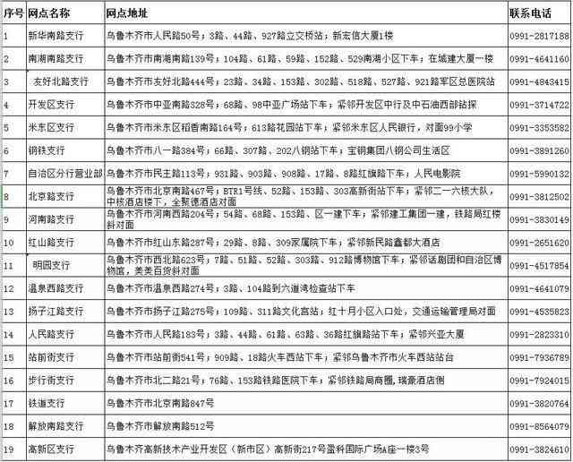 长工伤认定中心电话及地址查询，长区工伤认定事务中心信息