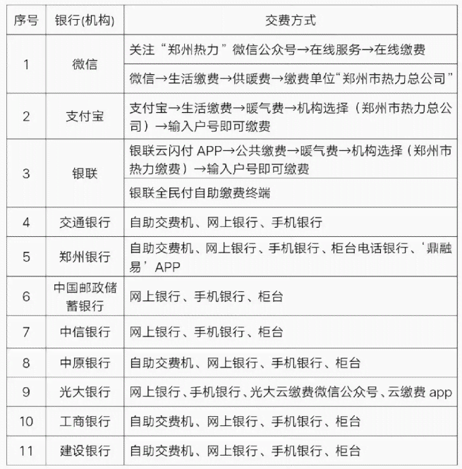 全面解答：长寿区工伤咨询与申报服务热线及常见问题指南