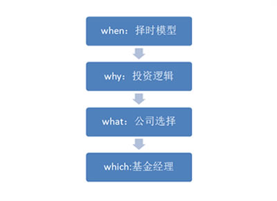 长春市工伤认定流程与操作手册：全面指南及常见问题解答