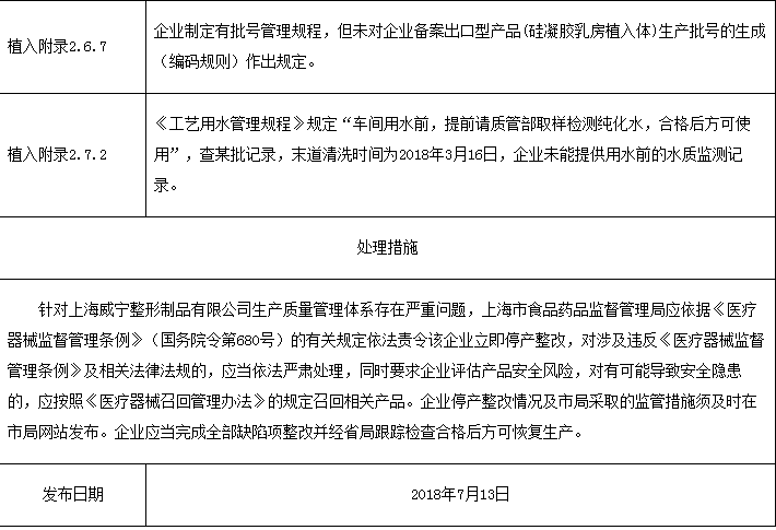 长春市工伤认定中心电话：查询工伤认定部门地址及鉴定电话