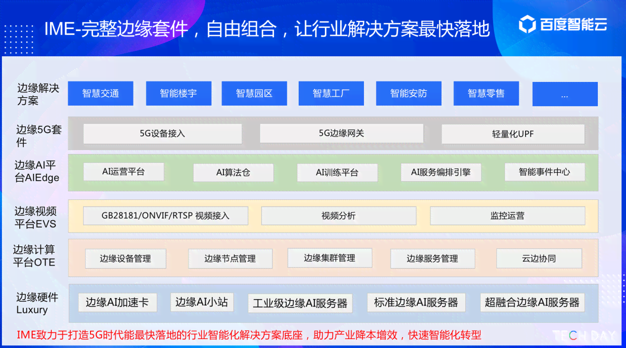 探寻智能AI写作：全方位指南与热门平台入口汇总