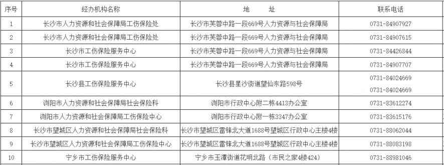 长沙市望城区工伤保险工伤认定服务中心地址查询