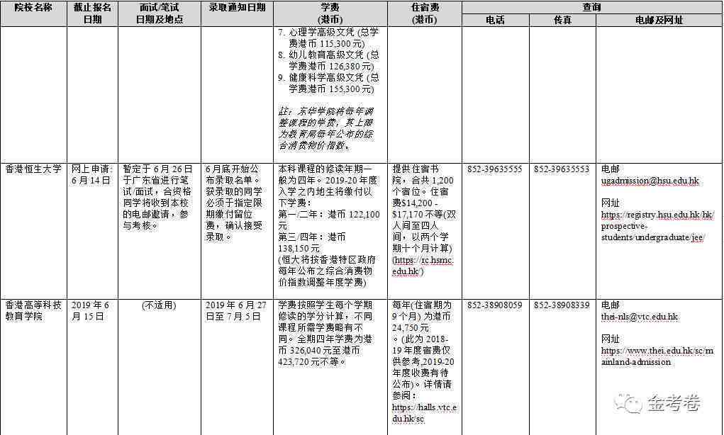 长治市工伤保险认定中心地址及联系方式一览：完整指南与常见问题解答