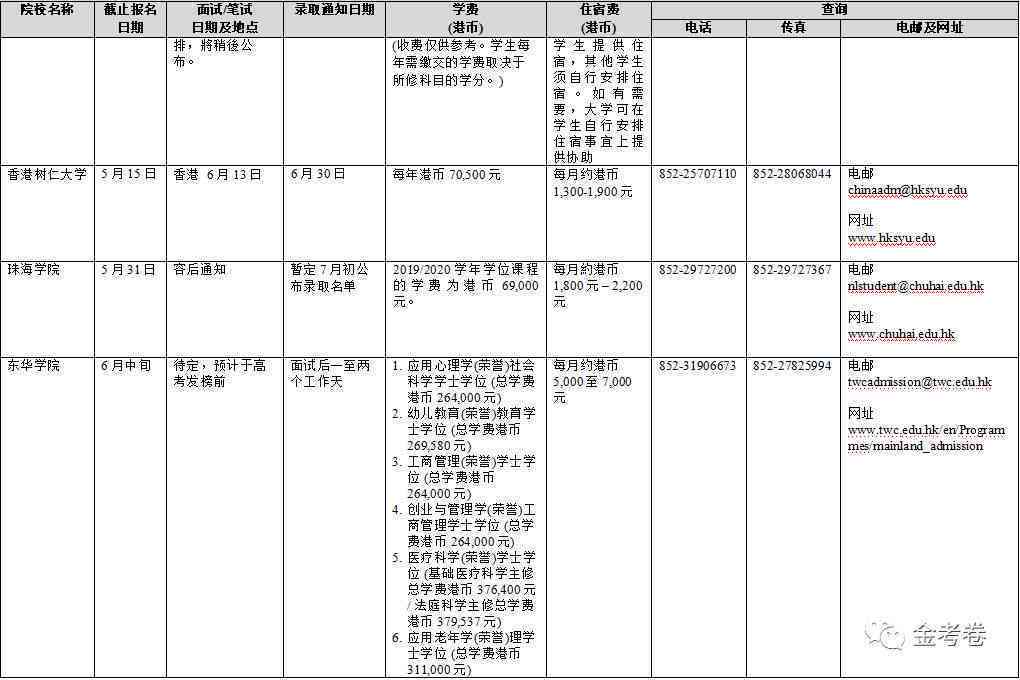 长治市工伤保险认定中心地址及联系方式一览：完整指南与常见问题解答