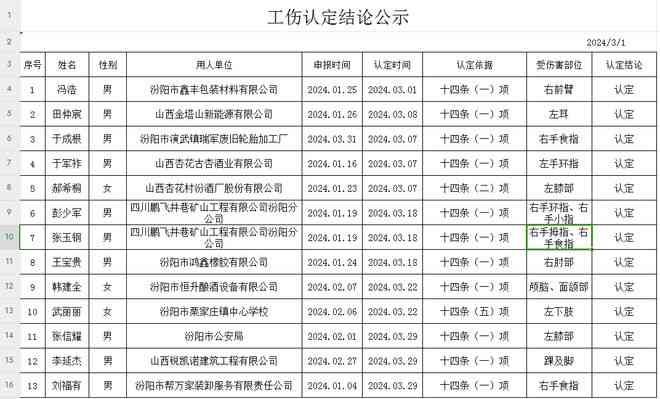 长治市工伤保险认定中心官网：查询电话、公告及工伤鉴定中心联系方式