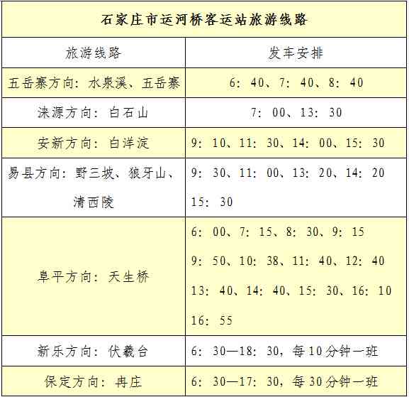 长治市工伤鉴定中心联系方式及服务指南：电话、地址、在线咨询全攻略