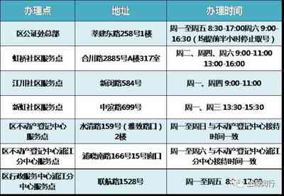 长泰县公证处联系方式及服务指南：电话、地址、办公时间一览