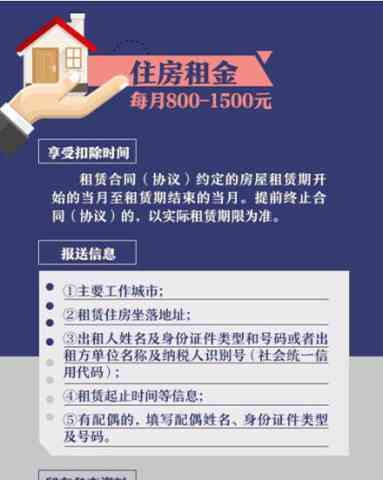 长阳县工商局联系方式、地址及在线咨询指南