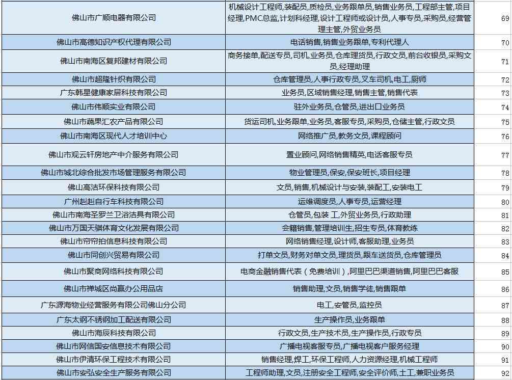 长阳县总工会：组成员瑞、方寒寒、向玉芳及招聘信息一览