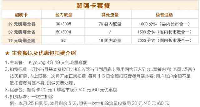 中国工商银行宜市长阳支行网点地址及电话查询