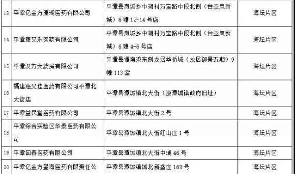 门头沟区全面伤残鉴定服务指南：流程、机构、预约与常见问题解答